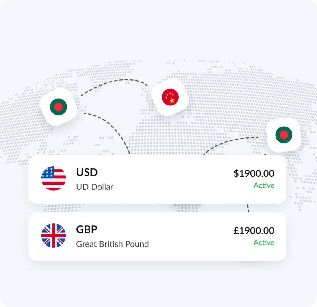 Cross-border B2B payment solutions for exporters