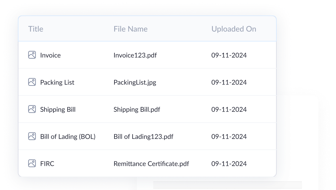 Automated export documents Management